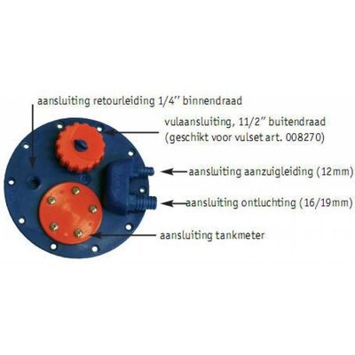 Brandstoftank polyethyleen