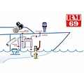 Aansluitset RM buffertank