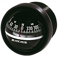 Ritchie Dashbord-kompas