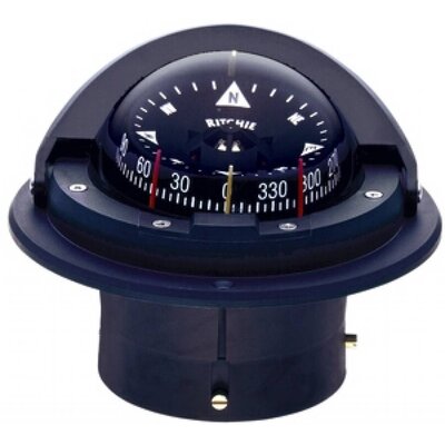 Ritchie Voyager inbouw