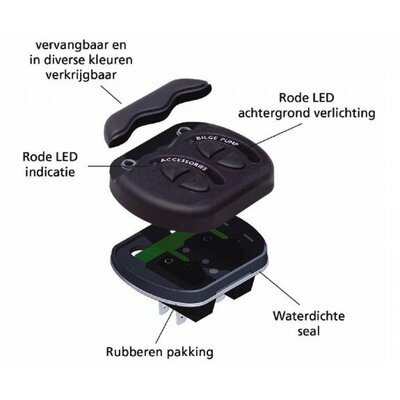 BEP Marine Contour waterdicht schakelpaneel