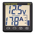 Battery Monitor Clipper