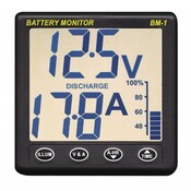 Battery Monitor Clipper