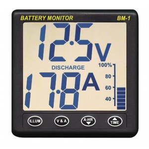 Battery Monitor Clipper