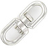 RVS wartel