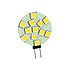 Led vervangingslamp budget