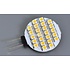 Led vervangingslamp budget