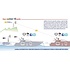 Glomex 4G antenne