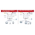 Glomex 4G antenne