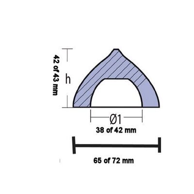 Maxprop anode
