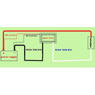 Amperemeter digitaal