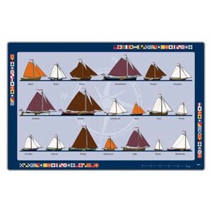 Placemats