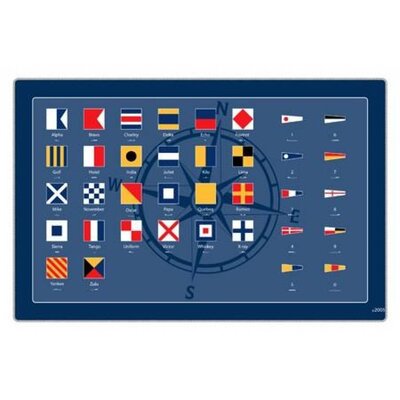 Placemats