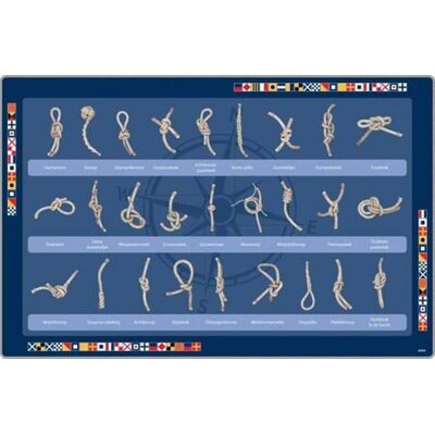 Placemats