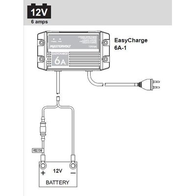 Mastervolt Easycharge acculader 6A