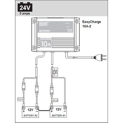 Mastervolt Easycharge acculader 10A