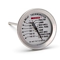 Cobb Thermometer