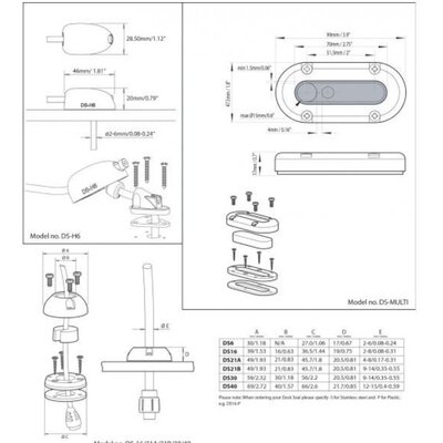 Scanstrut doorvoer (2-8mm)