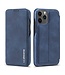 LC.IMEEKE LC.IMEEKE Blauw Pasjeshouder Bookcase Hoesje voor de iPhone 12 mini