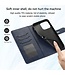 SoFetch Donkerblauw Pasjeshouders Bookcase Hoesje voor de iPhone 15 Plus