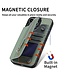 SoFetch Blauw Pasjeshouder 2 in 1 Hoesje voor de iPhone 15 Pro Max