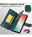 SoFetch Blauw RFID Portemonnee Bookcase Hoesje voor de Samsung Galaxy S24 Ultra