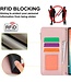 SoFetch Rozegoud RFID Portemonnee Bookcase Hoesje voor de Samsung Galaxy S24 Ultra
