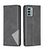 SoFetch Zwart Pasjeshouder Bookcase Hoesje voor de Nokia G22