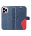 SoFetch Blauw Modern Bookcase Hoesje voor de iPhone 14 Pro Max