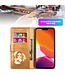 SoFetch Goud Portemonnee Glitter Bookcase Hoesje voor de iPhone 14 Pro Max