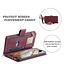 SoFetch Bordeaux Rood Portemonnee Ruiten Bookcase Hoesje voor de iPhone 14 Pro Max