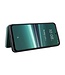 SoFetch Groen Carbon Bookcase Hoesje voor de HTC U23 Pro