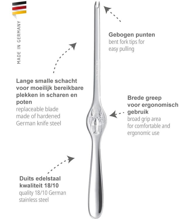 Triangle kreeftenset 7-delig