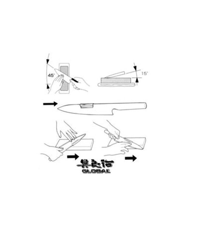 Global MinoSharp wetsteenhulpjes