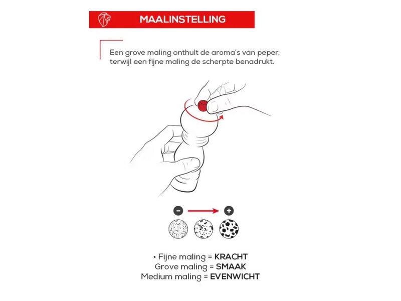 peugeot pepermolen hout graphite - 15cm