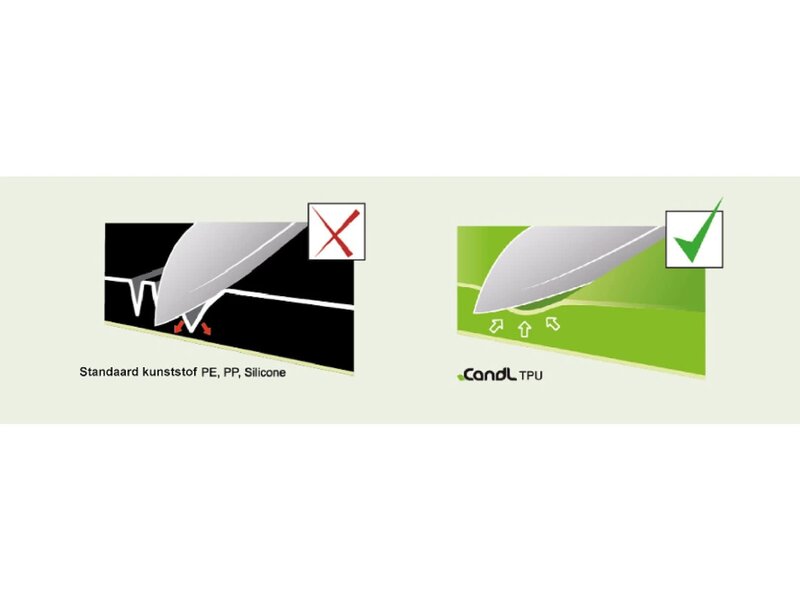 Candl snijmat 38x25x0,4cm - groen
