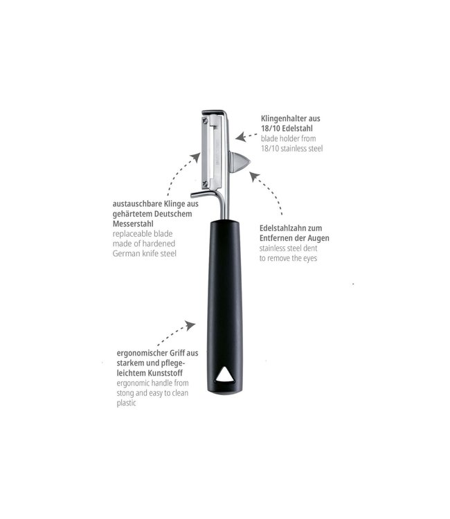 Triangle dunschiller