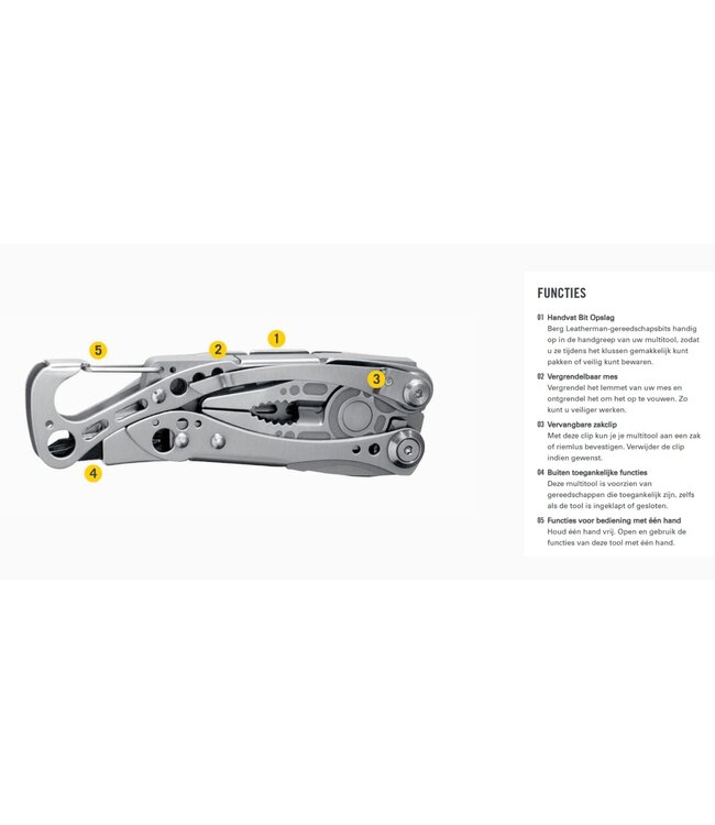 Leatherman Skeletool