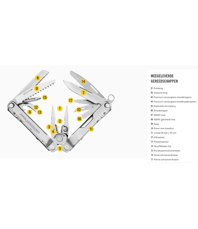Leatherman Rebar Cranberry