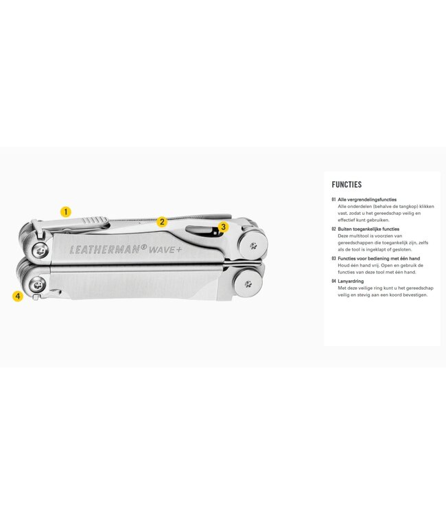 Leatherman Wave Plus