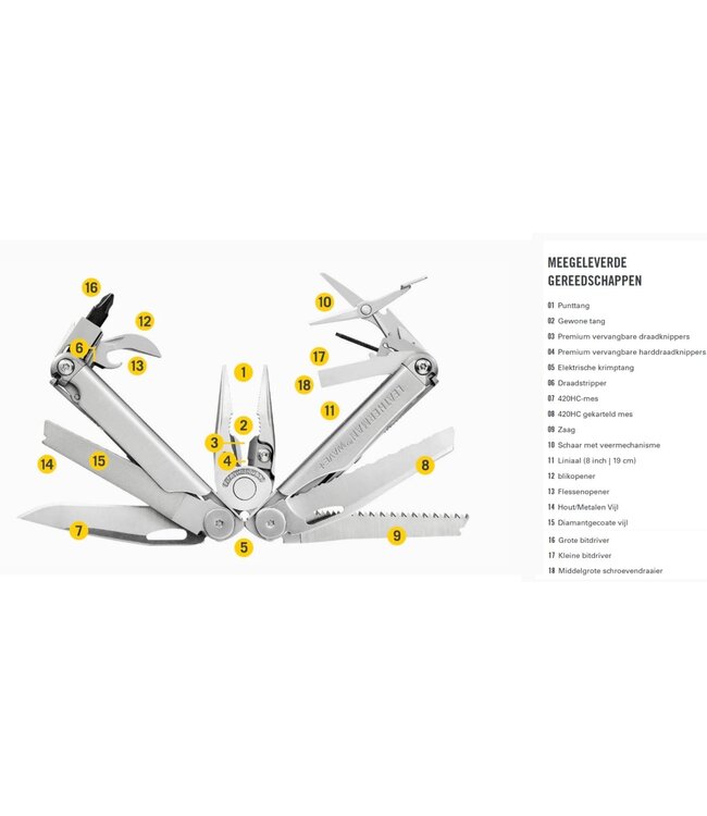 Leatherman Wave Plus
