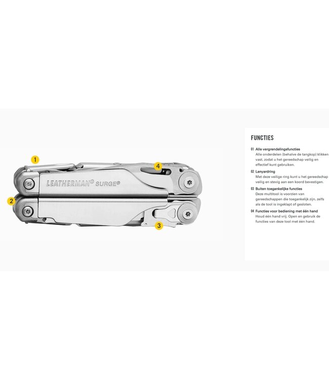 Leatherman Surge