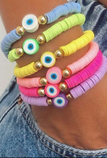 Eye Armcandy