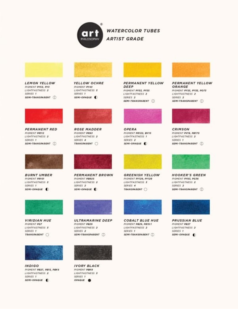 Art Philosophy Watercolor Tube Lemon Yellow (643430) (DISCONTINUED)