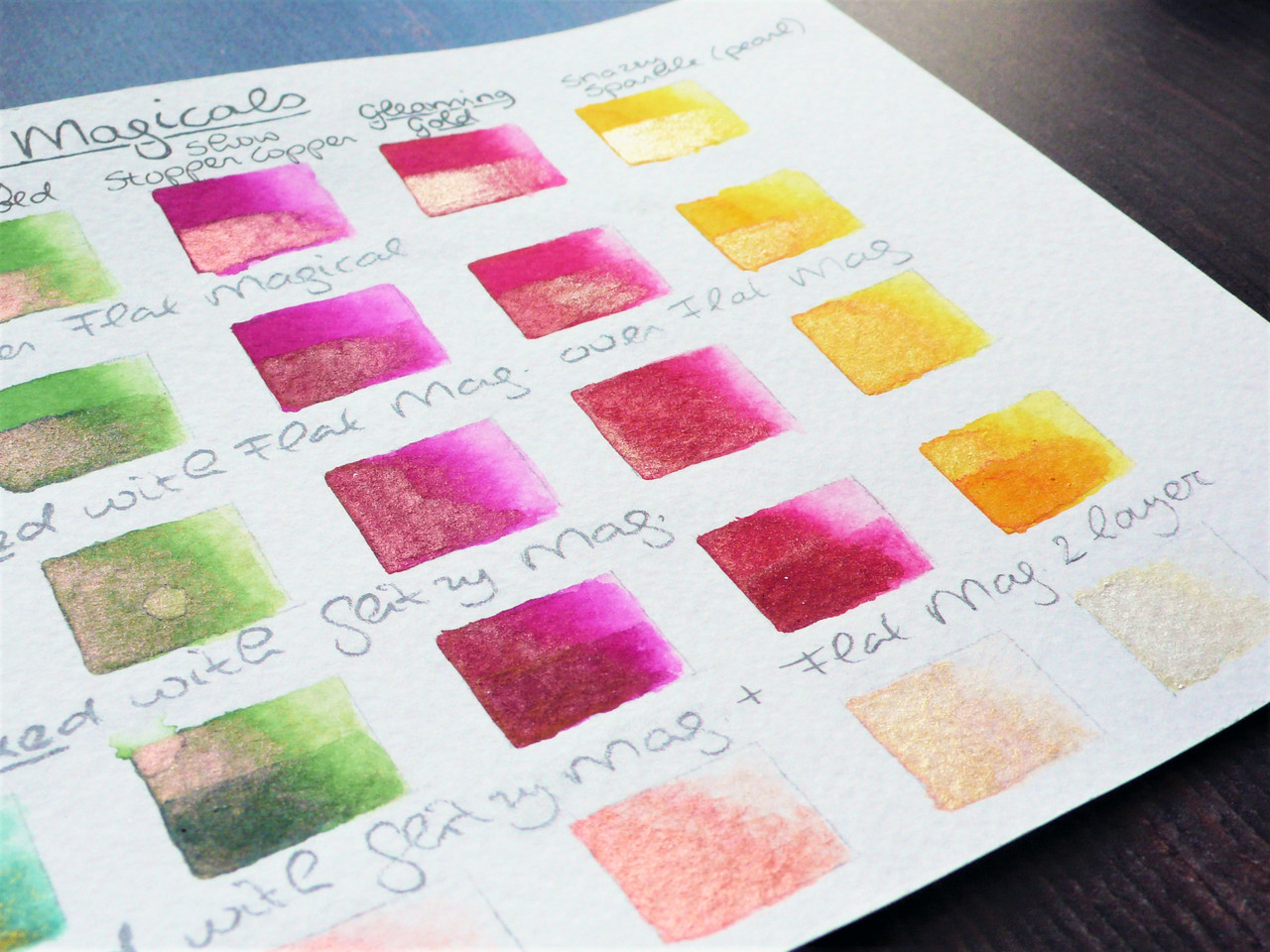 Lindy's Stamp Gang Glitzy Magical Glitz Set (mag-glitz-01) Lindy's Stamp Gang Glitzy Magical Glitz Set (mag-glitz-01)