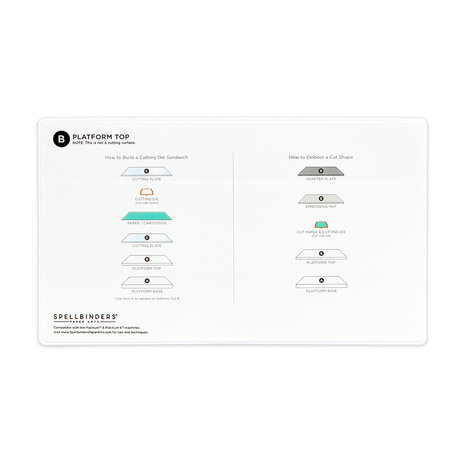 Spellbinders Universal Plate System (7pcs) (PL-127)