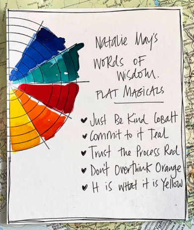 Lindy's Stamp Gang Words of Wisdom Magical Flat Set (mag-flat-09)