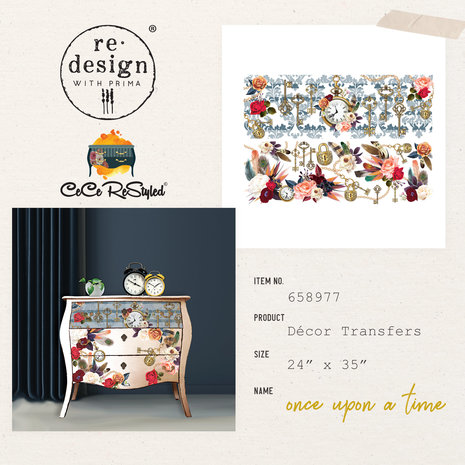 Re-Design with Prima Cece Once Upon A Time 24x35 Inch Decor Transfers (1pcs) (658977) (DISCONTINUED) Re-Design with Prima Cece Once Upon A Time 24x35 Inch Decor Transfers (1pcs) (658977) (DISCONTINUED)