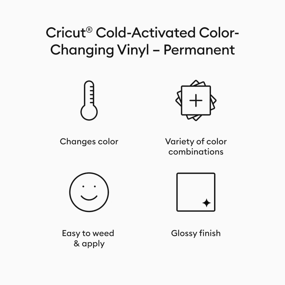 Cricut Color-Changing Vinyl Permanent Cold-Activated Turquoise - Purple (1 sheet) (2009590) (DISCONTINUED) Cricut Color-Changing Vinyl Permanent Cold-Activated Turquoise - Purple (1 sheet) (2009590) (DISCONTINUED)