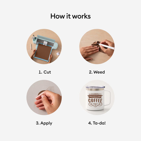 Cricut Vinyl Permanent Glossy Skin Tone (10 sheets) (2010170) Cricut Vinyl Permanent Glossy Skin Tone (10 sheets) (2010170)